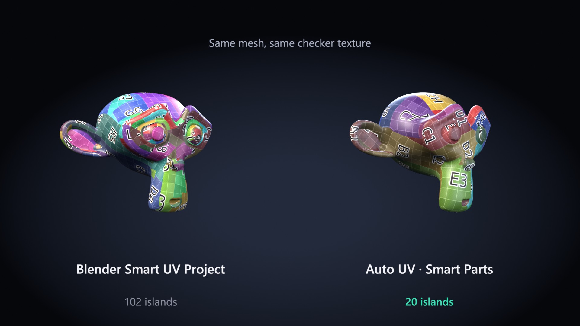Blender Smart UV Project 102 islands versus Auto UV Smart Parts 20 islands