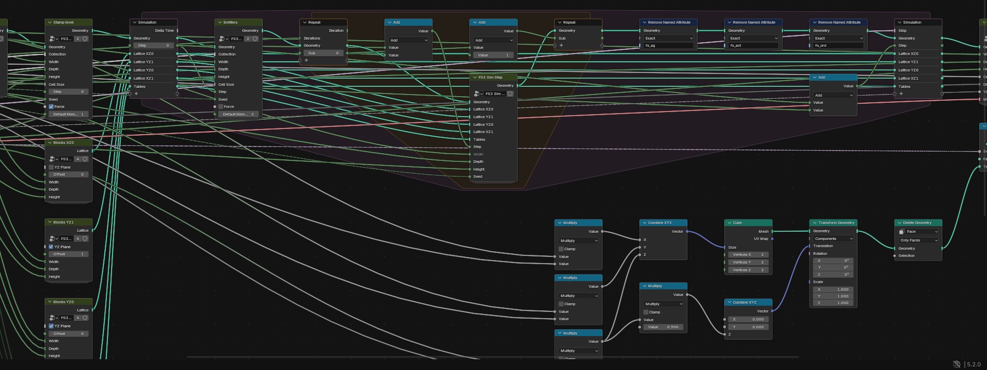 The simulation and repeat zones of the 3D box node tree
