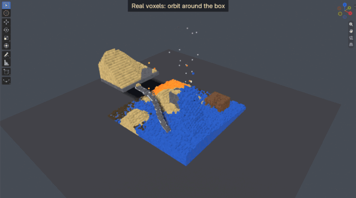 Orbiting around the 3D voxel box while sand and water settle